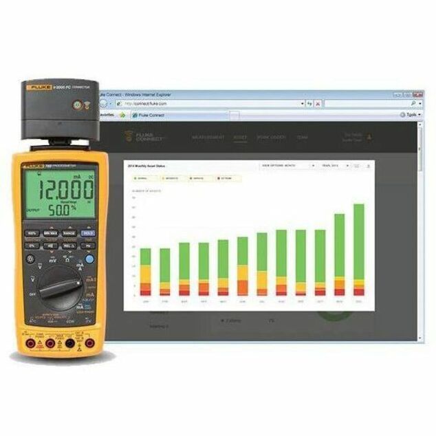 Fluke 789 ProcessMeter™ doubles your troubleshooting power The Fluke 789 ProcessMeter is the ultimate troubleshooting tool for electricians and instrumentation professionals