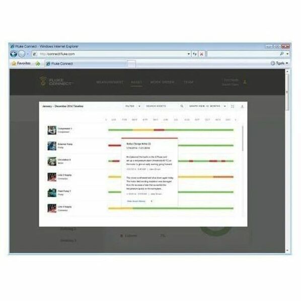 Fluke 789 ProcessMeter™ doubles your troubleshooting power The Fluke 789 ProcessMeter is the ultimate troubleshooting tool for electricians and instrumentation professionals
