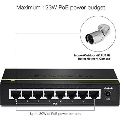 TRENDnet 8-Port Gigabit PoE+ Switch, TPE-TG80G, 8 x Gigabit PoE+ Ports, 123W PoE Power Budget, 16 Gbps, Ethernet Splitter, NDAA & TAA Compliant, Metal, Lifetime