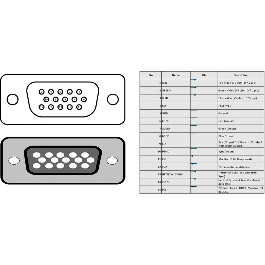 100FT 30M COAX HIGH RES VGA EXT, 100 ft, 100FT High Resolution Coax M/F VGA Extension Cable, 4XEM, Black