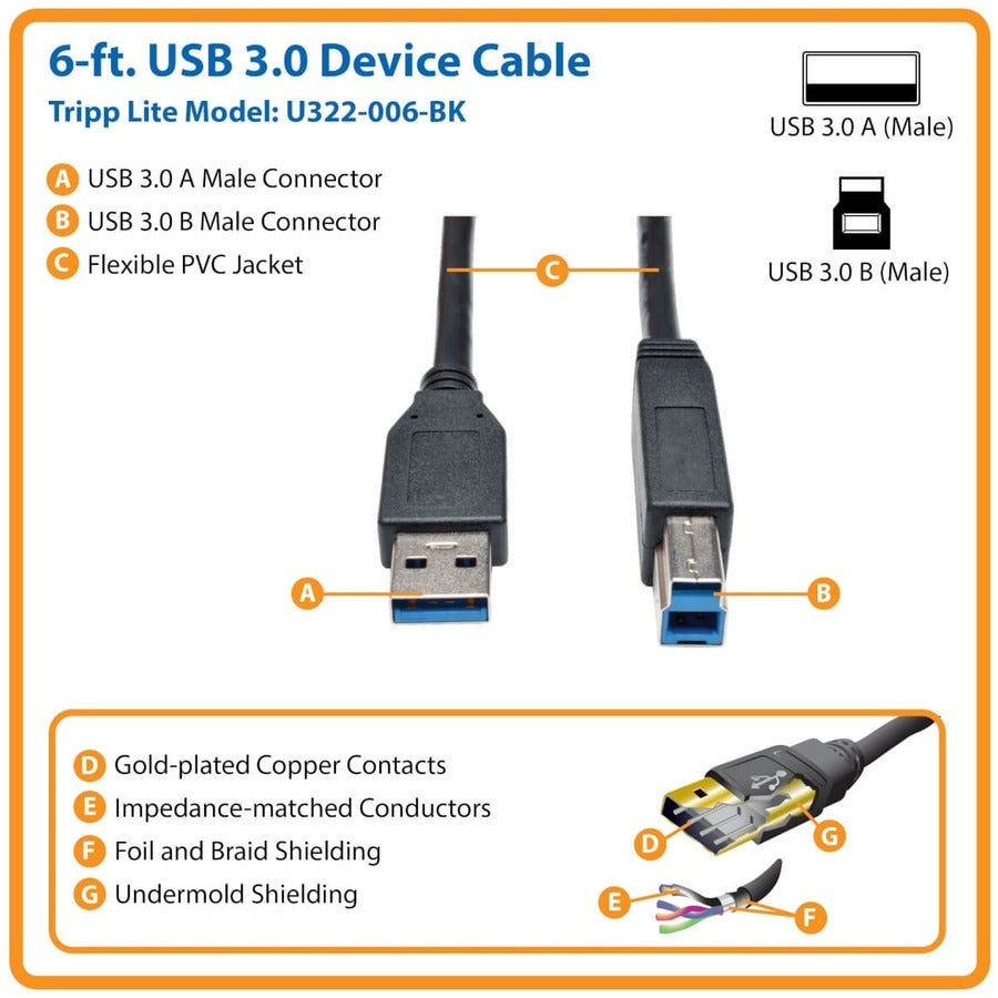 Eaton Tripp Lite Series USB 3.2 Gen 1 SuperSpeed Device Cable (A to B M/M) Black, 6 ft. (1.83 m)