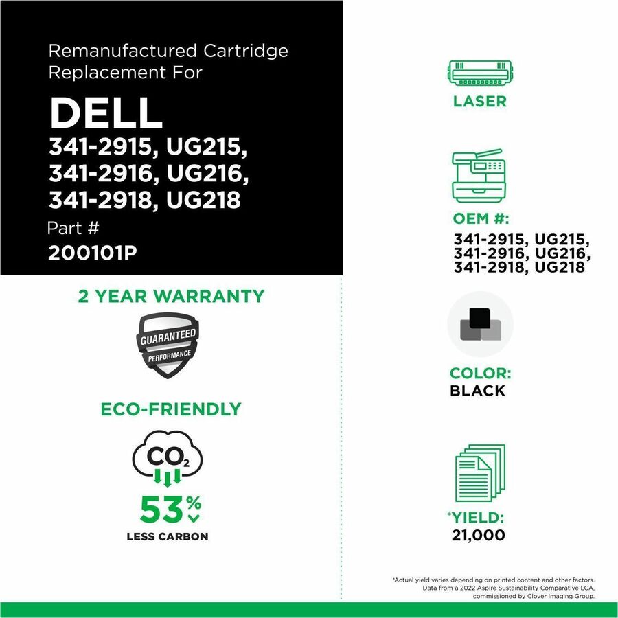 Clover Imaging Remanufactured High Yield Toner Cartridge for Dell 5210/5310