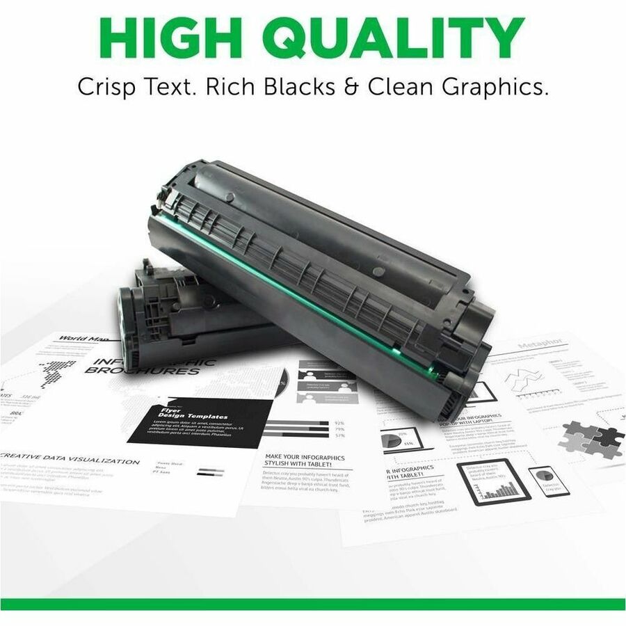 Clover Imaging Remanufactured Toner Cartridge for HP 85A (CE285A)