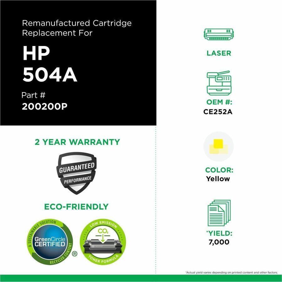 Clover Imaging Remanufactured Yellow Toner Cartridge for HP 504A (CE252A)