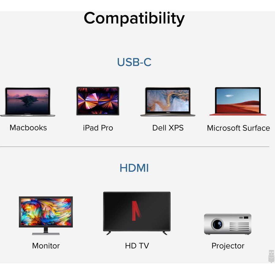 Plugable USB C to HDMI adapter, HDMI 2.0, USB4 / Thunderbolt Adapter for 4K Monitor up to 4K 60Hz