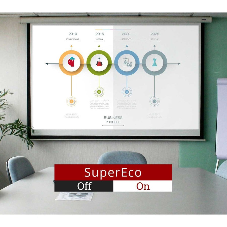 ViewSonic PA503W 4000 Lumens WXGA High Brightness Projector for Home and Office with HDMI Vertical Keystone