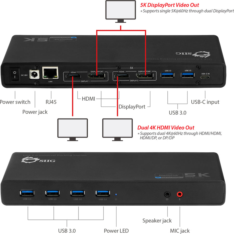 SIIG USB 3.0 4K Dual Video Docking Station
