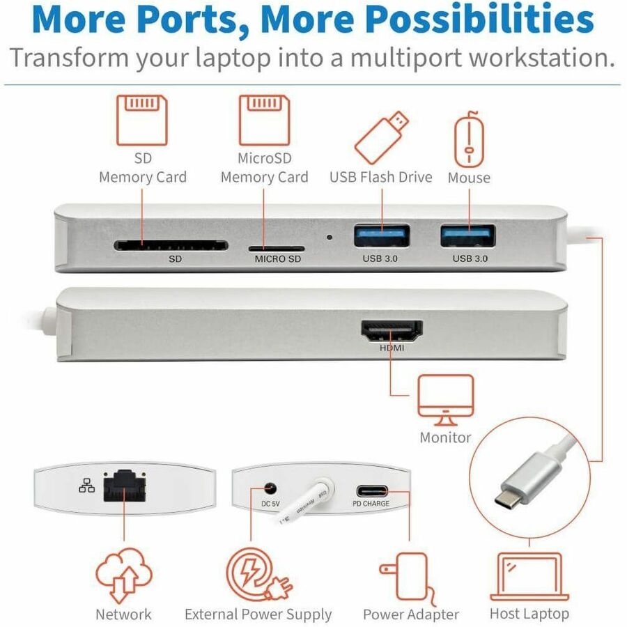 Eaton Tripp Lite Series USB-C Dock - 4K HDMI, USB 3.x (5Gbps), USB-A/C Hub, GbE, Memory Card, 60W PD Charging