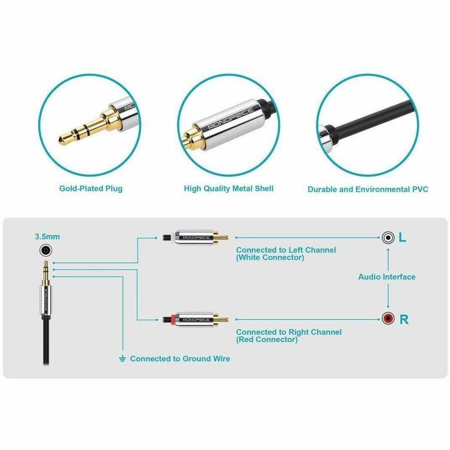 Monoprice Mini-phone/RCA Audio Cable, Black, 6 ft