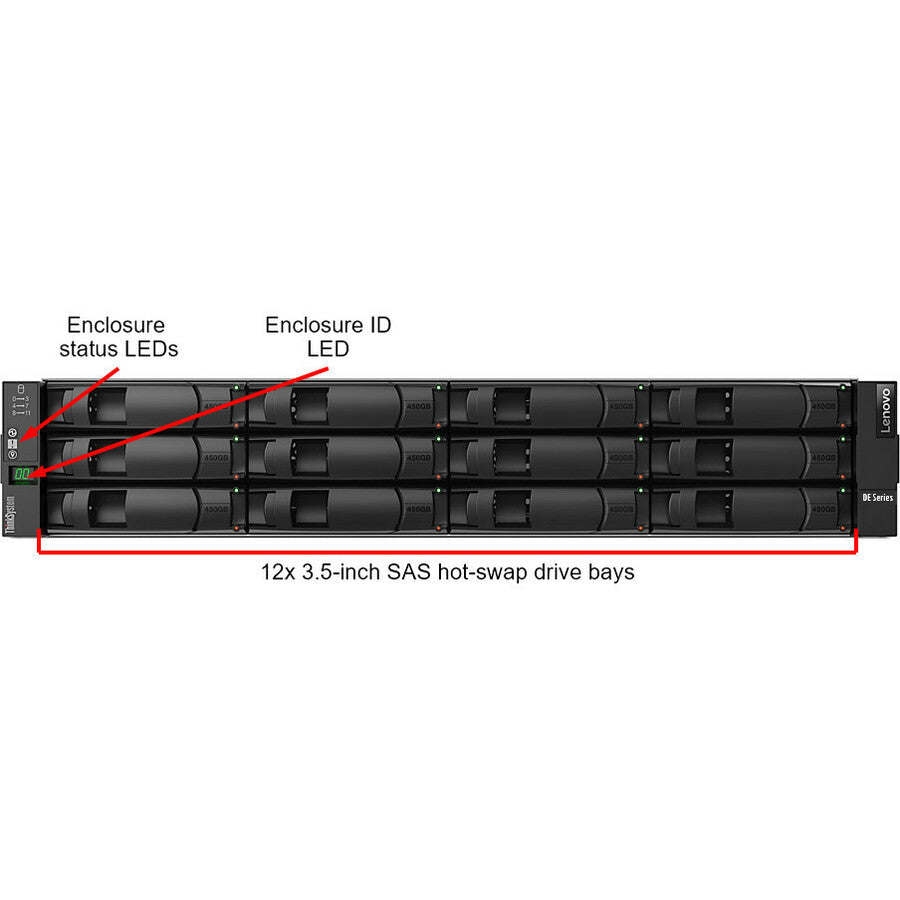 Lenovo ThinkSystem DE4000H Hybrid Storage Array