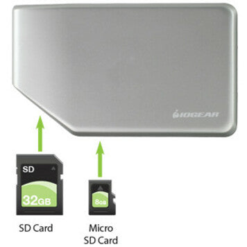 IOGEAR USB-C Hub with Card Reader