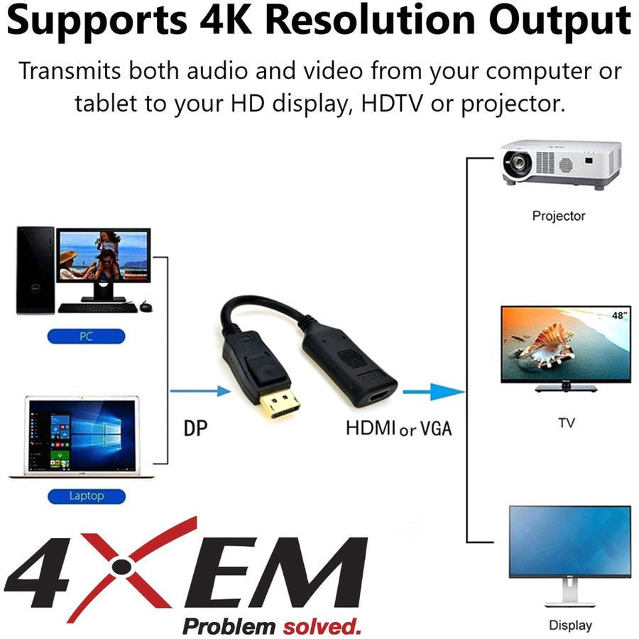4XEM 4K Displayport to HDMI Adapter