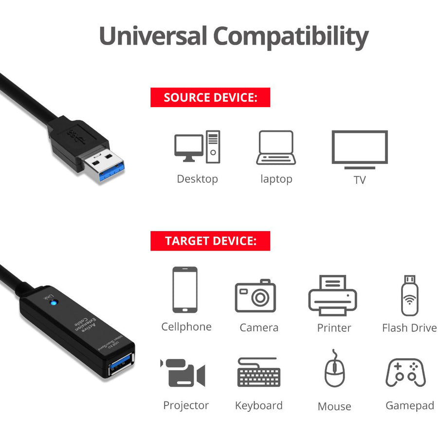 SIIG USB 3.0 Active Repeater Cable - 25M