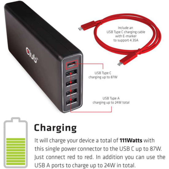 Club 3D USB Type A and C Power Charger, 5 ports up to 111W