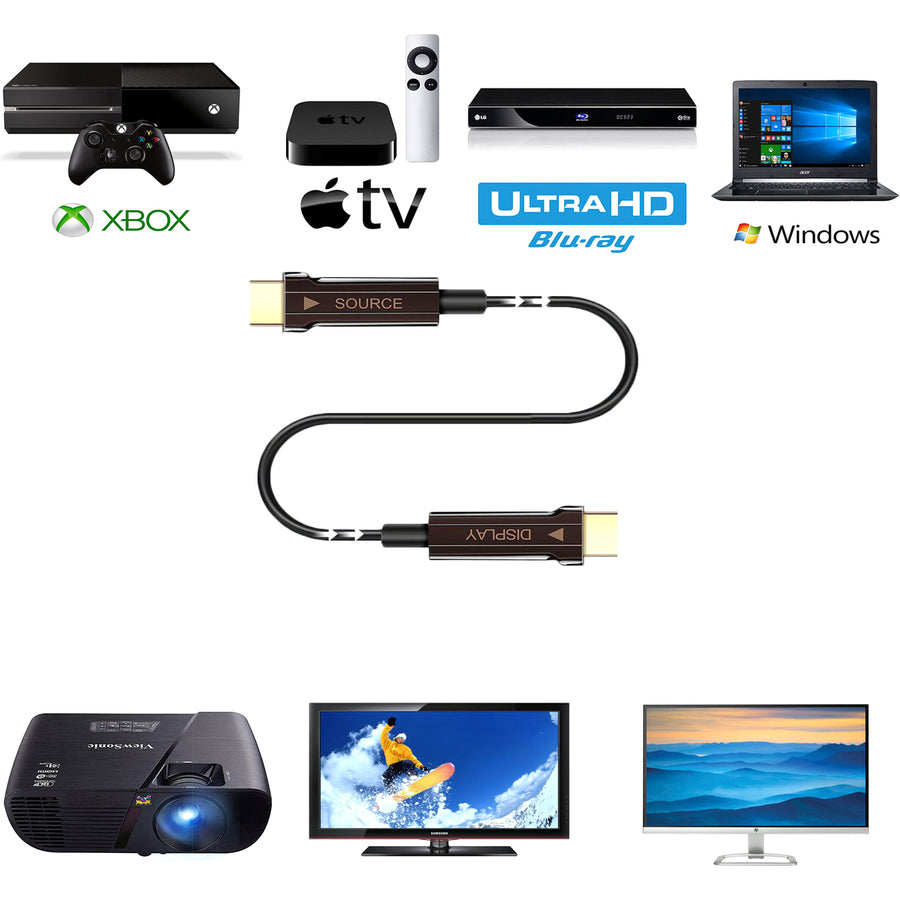 4XEM 15M 50FT ACTIVE OPTICAL FIBER 2.1 HDMI