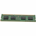 ADDON SERVER MEMORY MODULE