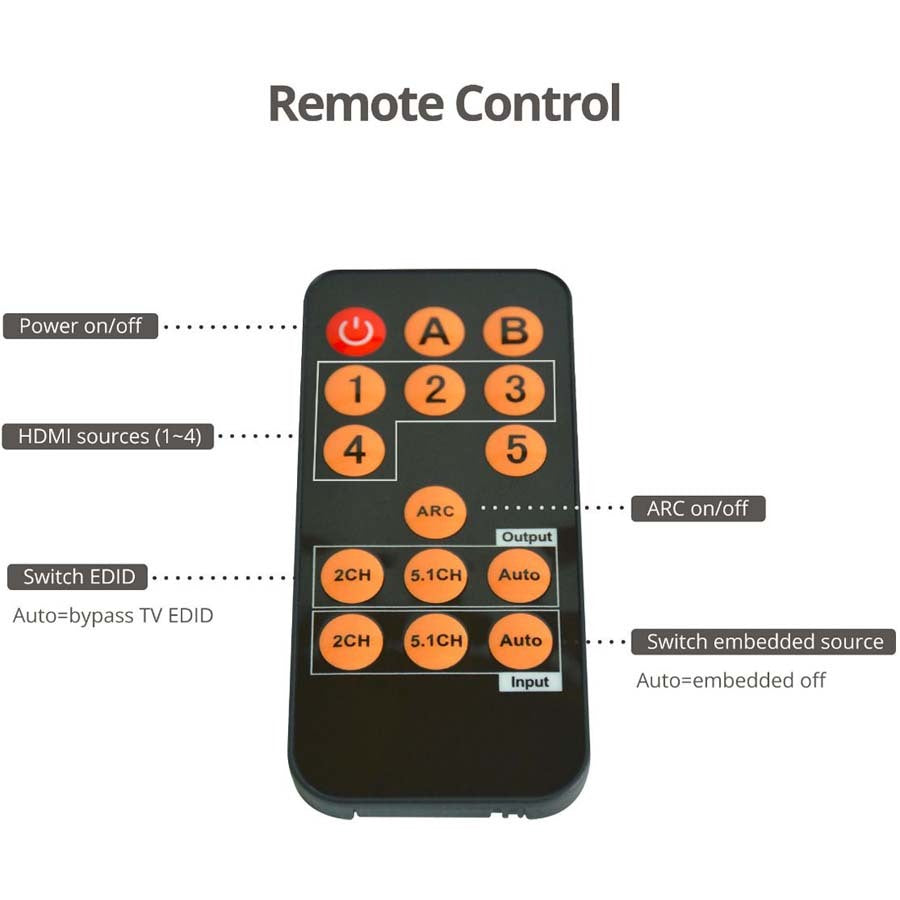 SIIG 4x1 HDMI 4K60Hz Switch with ARC & Audio Extractor