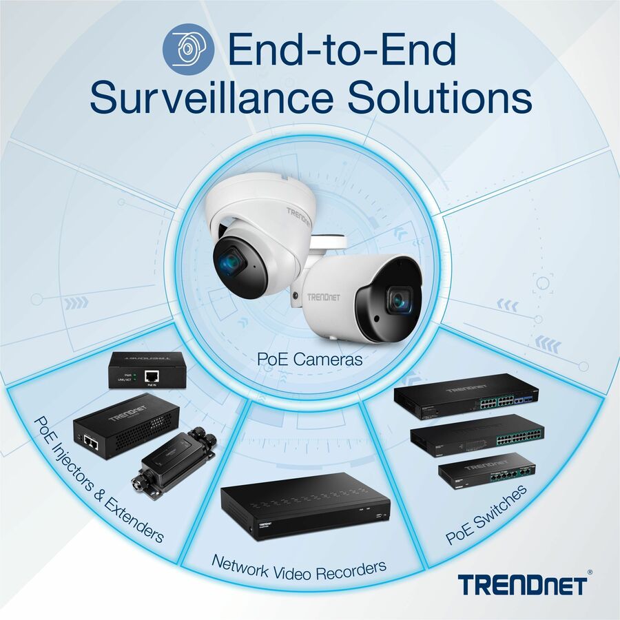 TRENDnet Roll over image to zoom in TRENDnet 18-Port Gigabit PoE+ Smart Surveillance Switch with 16 x Gigabit PoE+ Ports; TPE-3018LS; 2 x Shared Gigabit