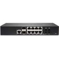 SonicWall TZ570 High Availability Firewall