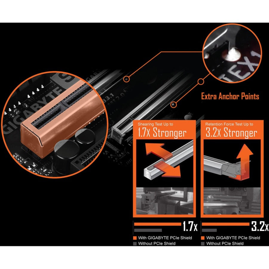 Aorus Ultra Durable B550 AORUS ELITE AX V2 Desktop Motherboard - AMD B550 Chipset - Socket AM4 - ATX