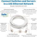 Eaton Tripp Lite Series Safe-IT Cat6a 10G Snagless Antibacterial S/FTP Ethernet Cable (RJ45 M/M), PoE, White, 25 ft. (7.62 m), TAA