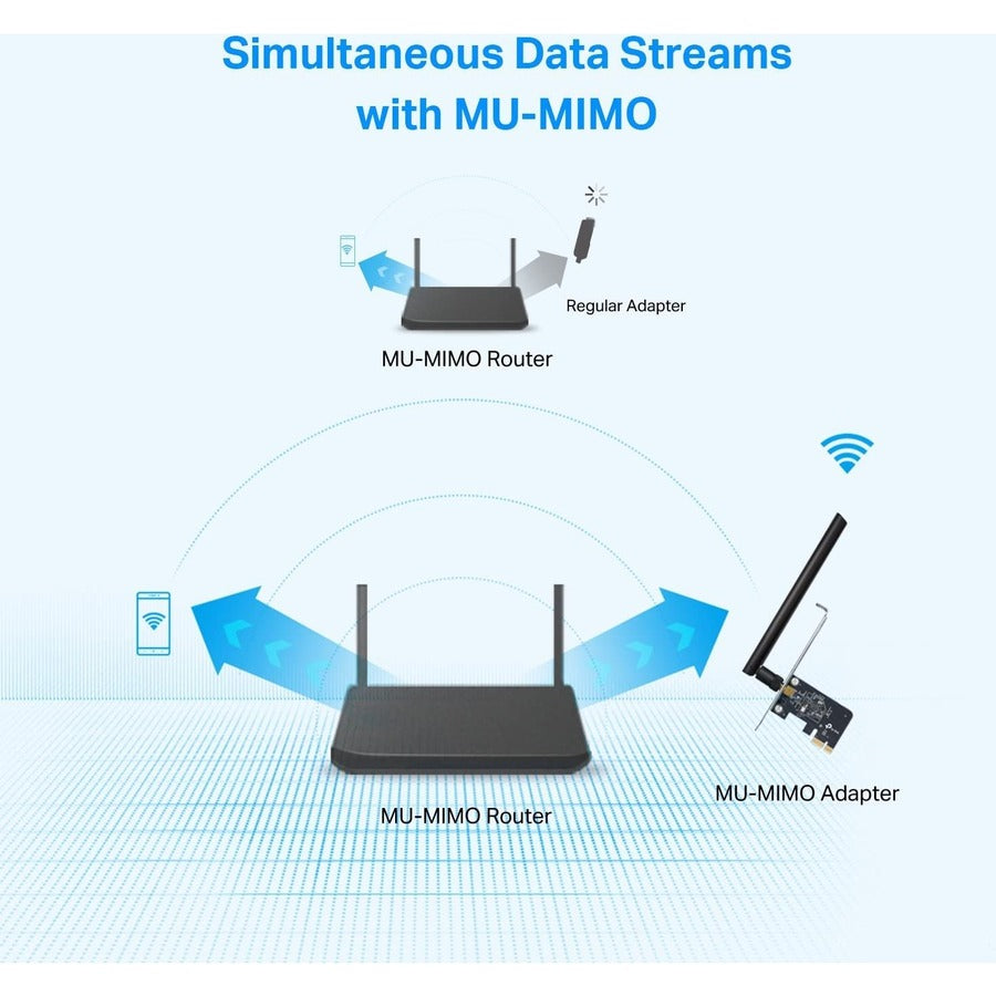 TP AC600 Dual Band PCIE, 633 m, Wireless, 802.11