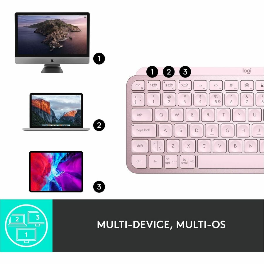 Logitech MX Keys Mini Minimalist Wireless Illuminated Keyboard, Compact, Bluetooth, USB-C - Rose