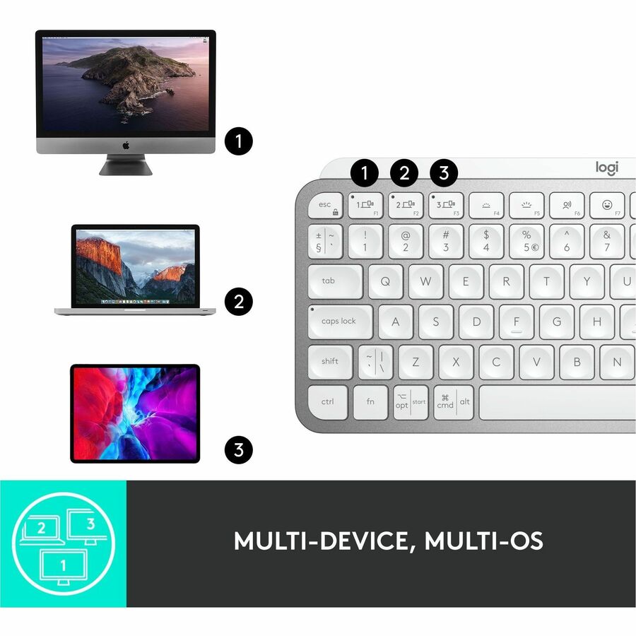 Logitech MX Keys Mini Minimalist Wireless Illuminated Keyboard, Compact, Bluetooth, USB-C, Pale Gray