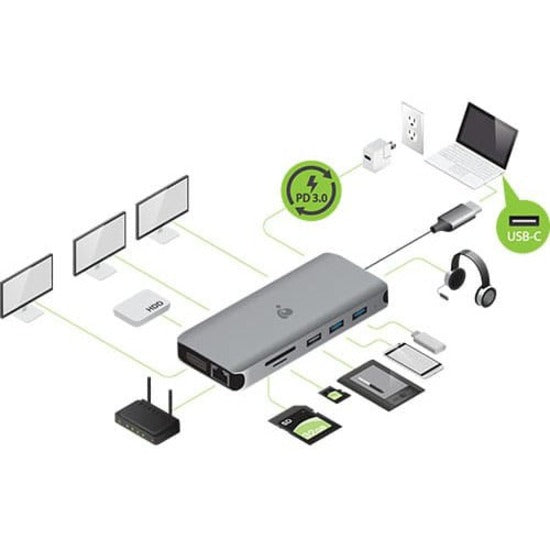 IOGEAR USB-C Triple HD Compact Dock w/ PD 3.0