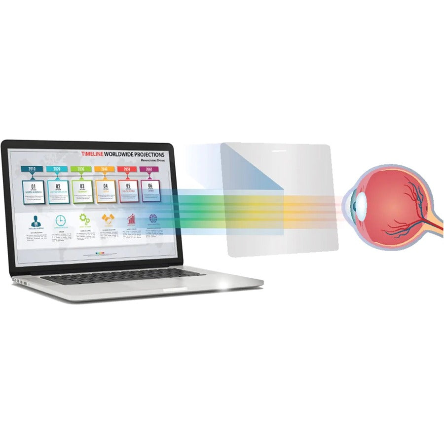 Rocstor PrivacyView Blue Light and Anti-Glare Screen Protector