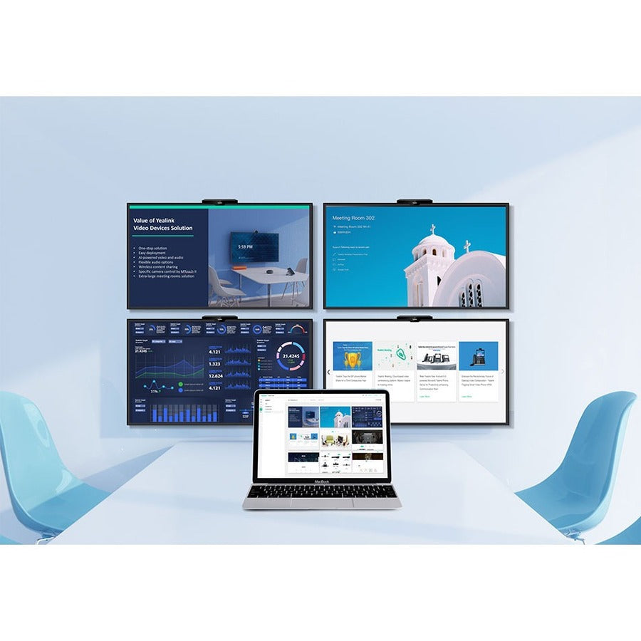 Yealink RoomCast, Ethernet, 10/100/1000Base-T