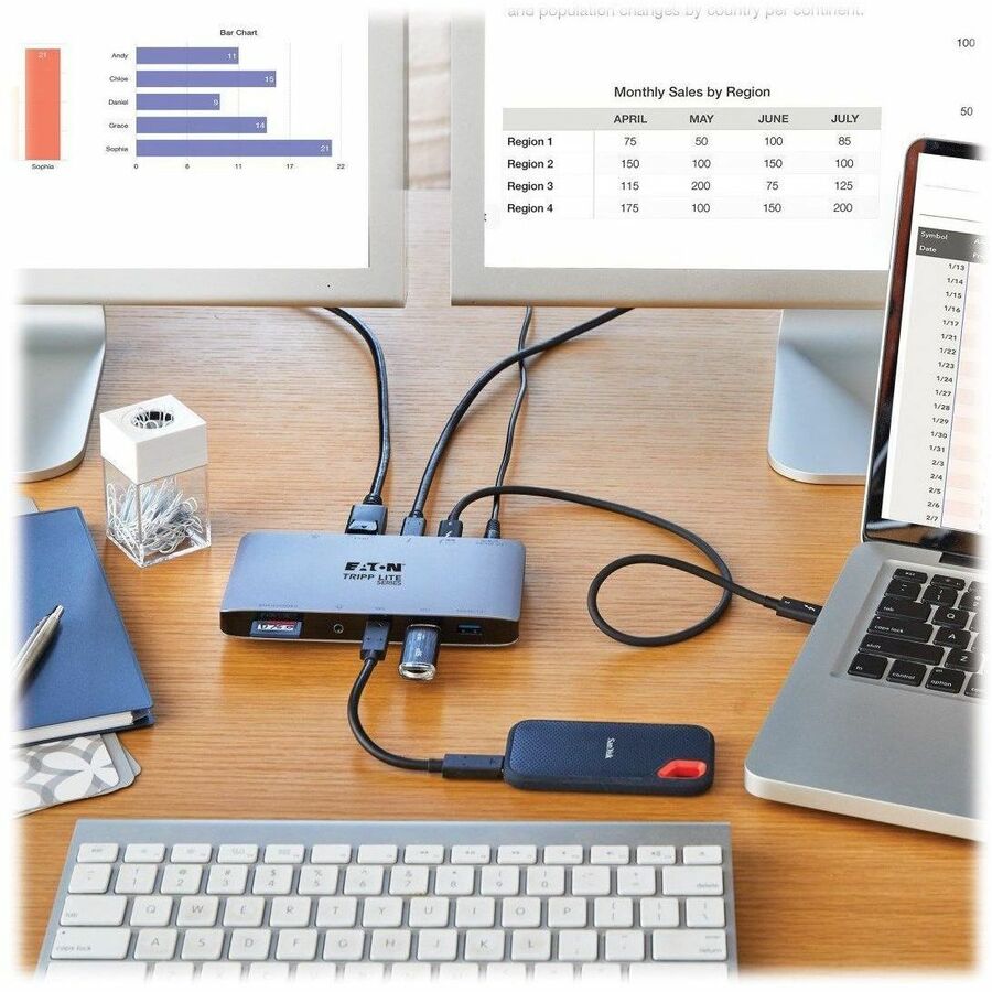 Eaton Tripp Lite Series Thunderbolt 3 Dock with USB-C Compatibility, Dual Display - 8K DisplayPort, USB 3.2 Gen 2 10G, USB-A/USB-C Hub, GbE, International Plug Adapters