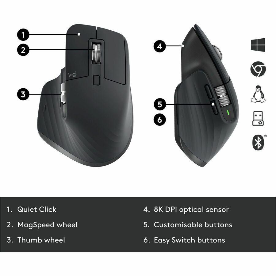 Logitech MX Master 3S for Business, Wireless Mouse with Quiet Clicks, 8K DPI, Logi Bolt USB Receiver, Graphite