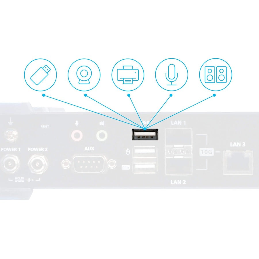 ATEN KX9970T 5K DisplayPort KVM over IP Transmitter