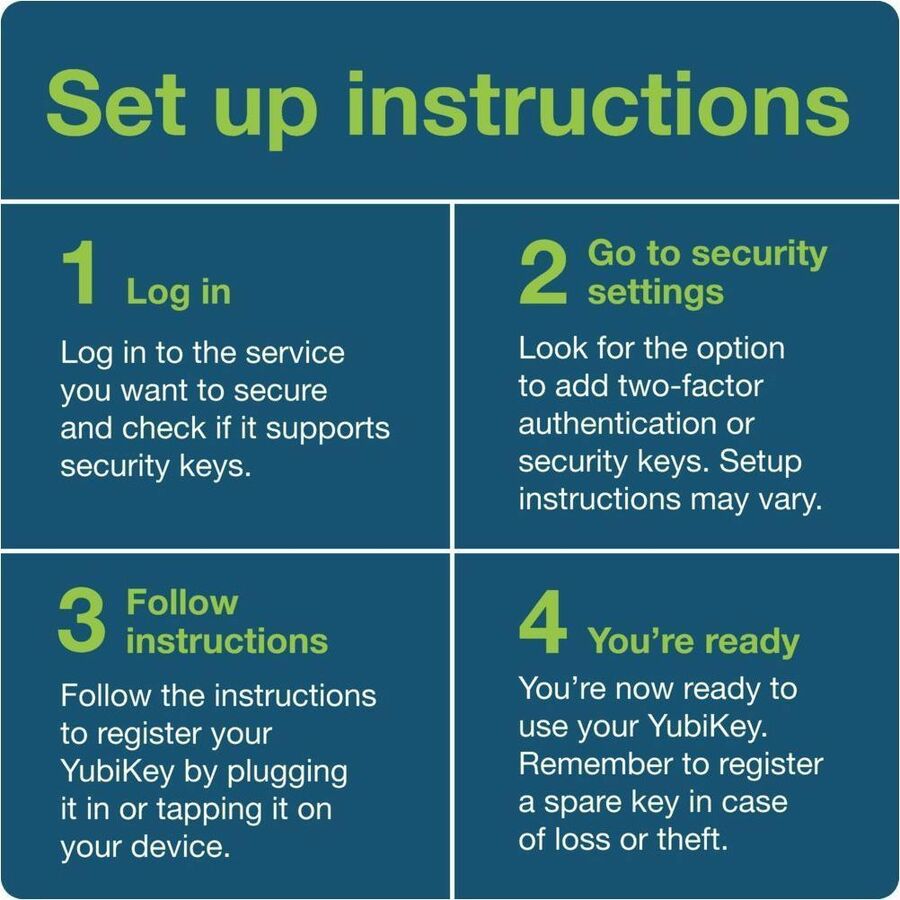 Yubico - YubiKey 5C Nano