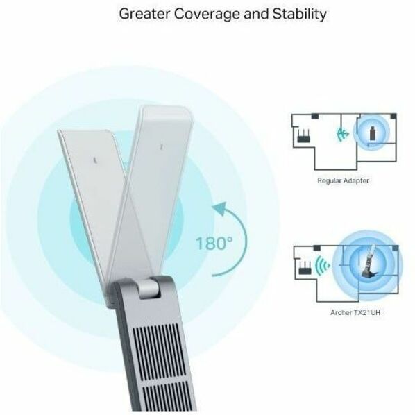 TP-Link Archer TX21UH IEEE 802.11 a/b/g/n/ac/ax Dual Band Wi-Fi Adapter for Desktop Computer, Wireless Router