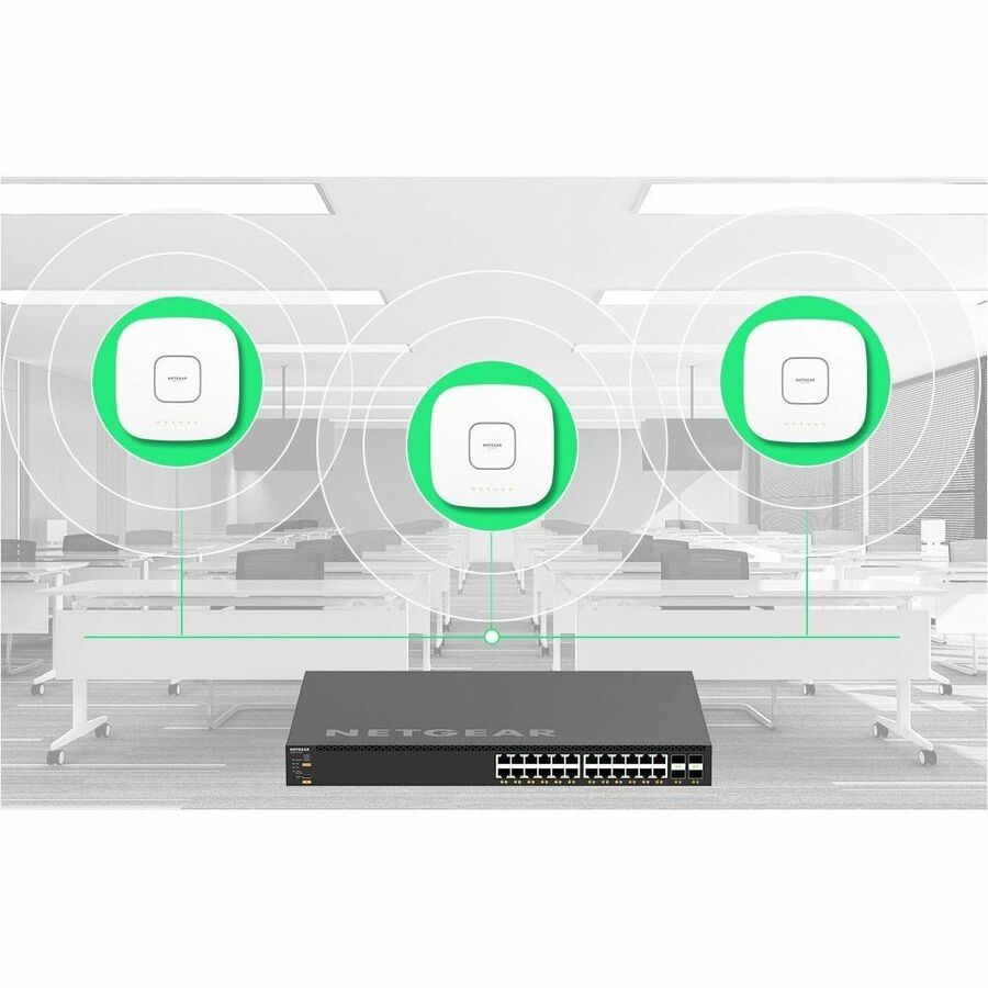 Netgear AV Line M4350-24X4V Ethernet Switch