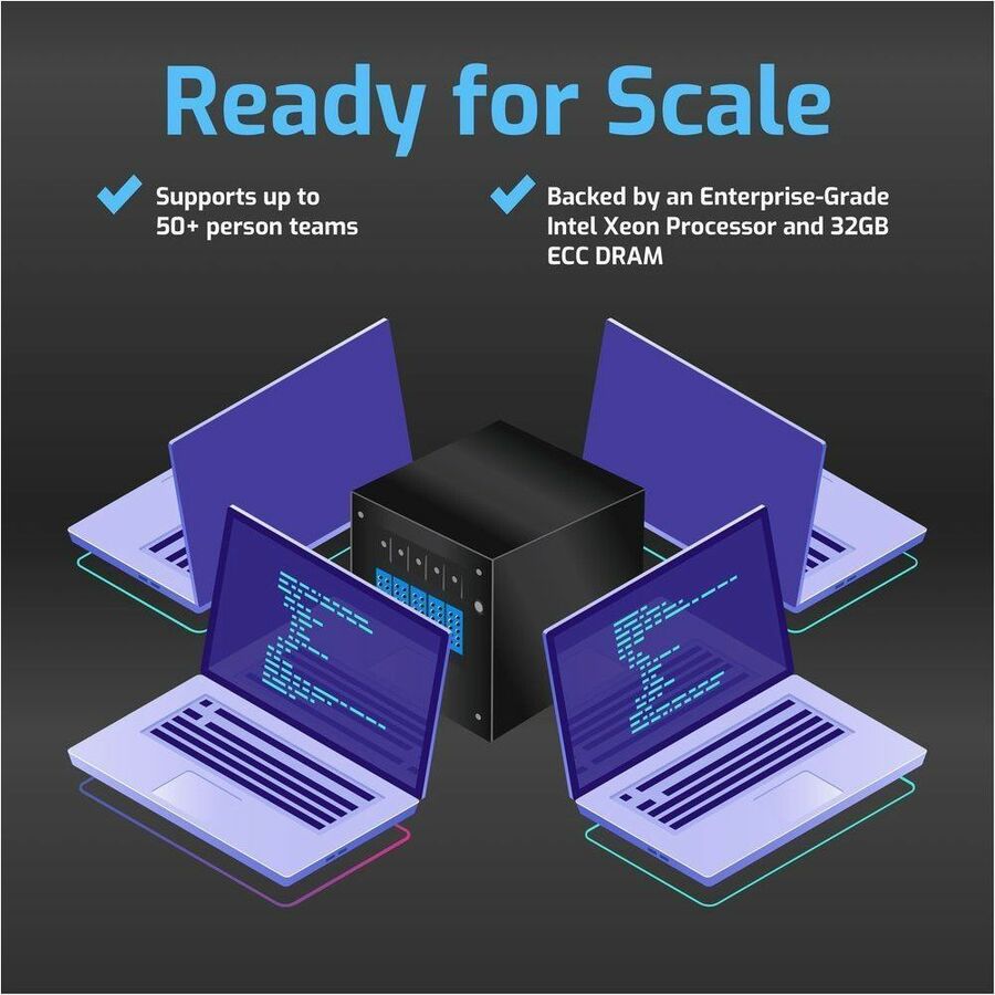 Other OWC 80TB Jupiter Mini 5-Drive Desktop Network Attached Storage (NAS) Solution