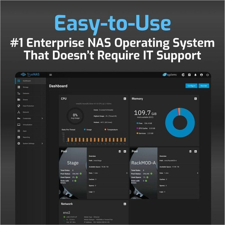 Other OWC 80TB Jupiter Mini 5-Drive Desktop Network Attached Storage (NAS) Solution