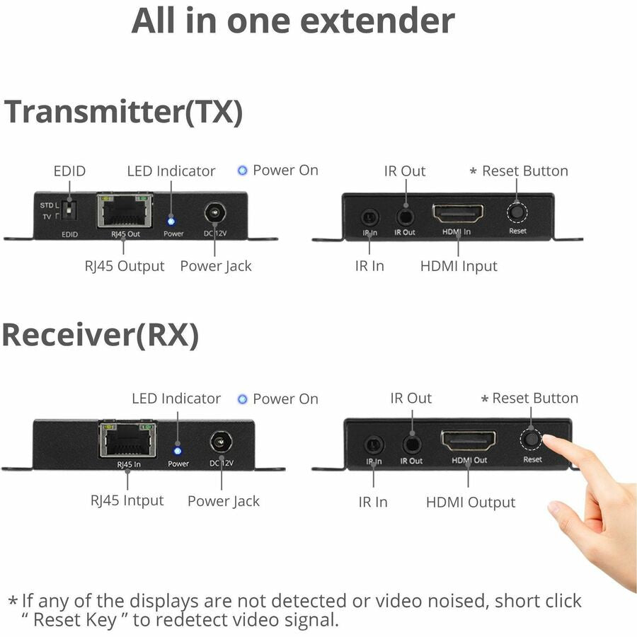SIIG 4K120Hz HDMI Extender with IR - up to 132ft (40M) - EDID - Nearly zero latency