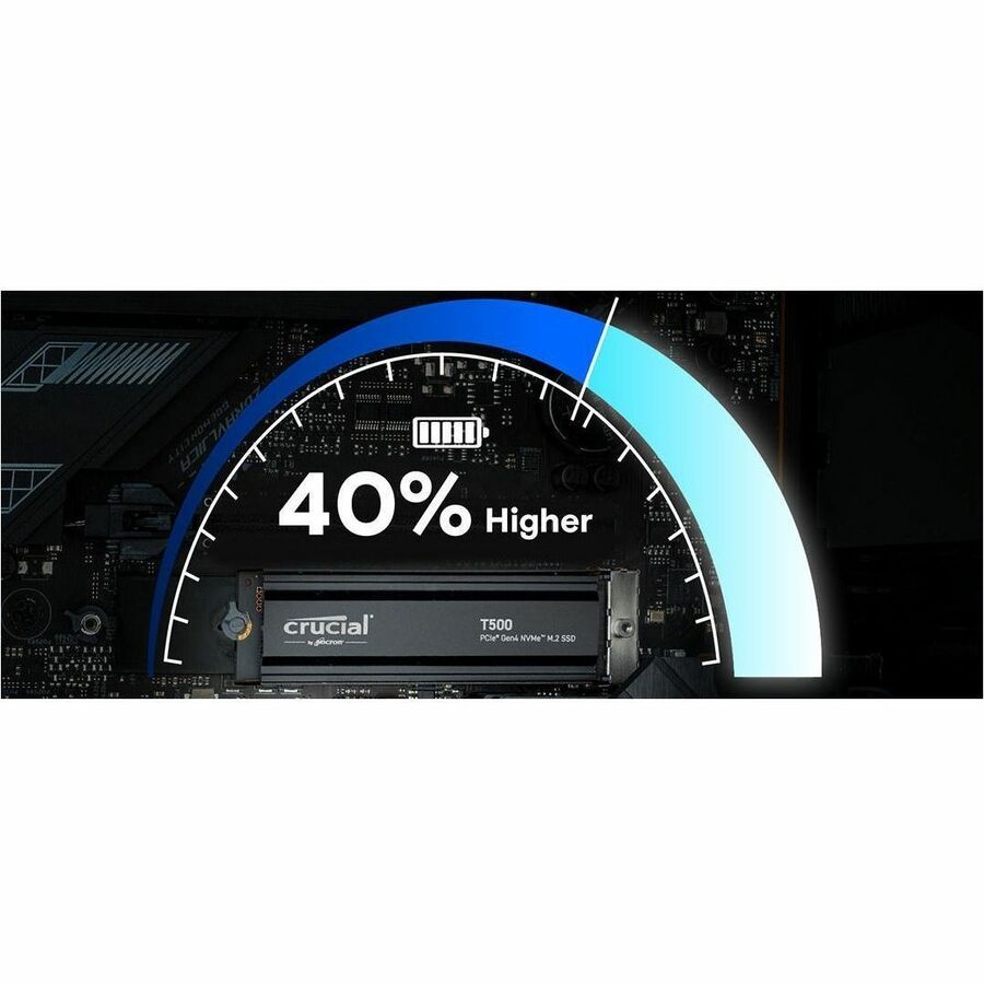 Micron Crucial T500 1TB PCIe Gen4 NVMe M.2 SSD with heatsink - 1 TB, CT1000T500SSD5
