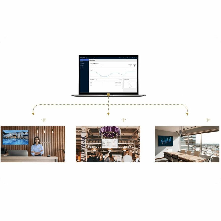MaxHub CMA ND65CMA Collaboration Display