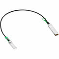 HPE Aruba Networking 50G QSFP56 to SFP56 0.65m DAC Cable