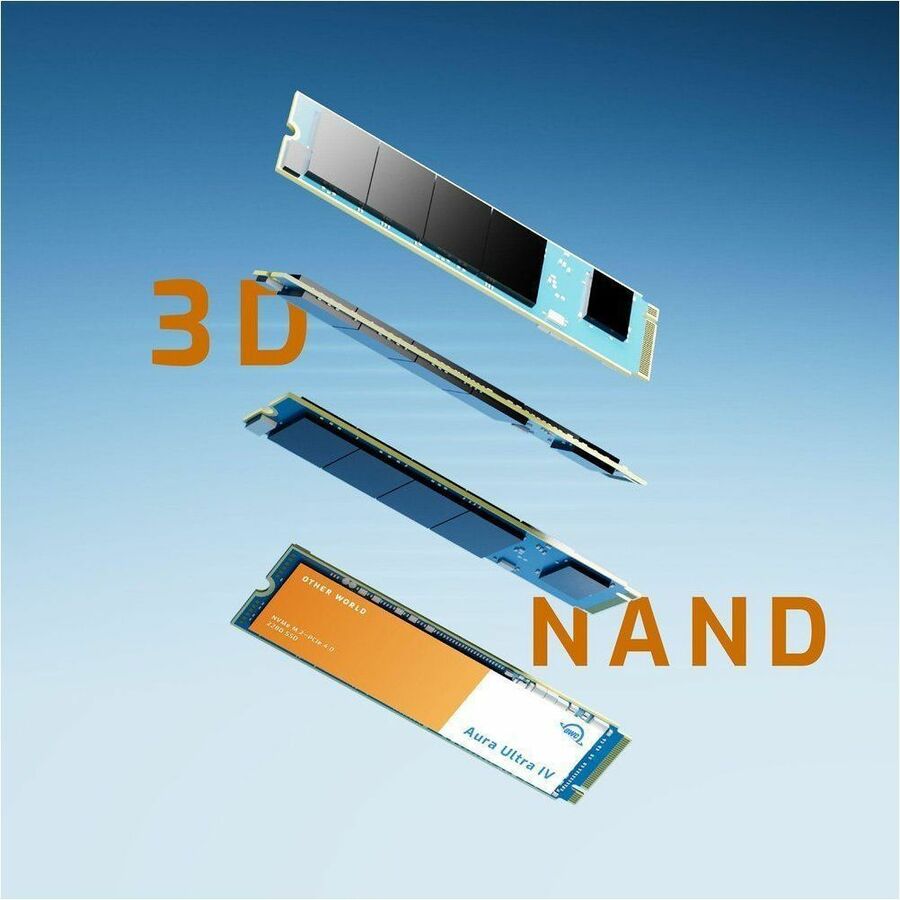 OWC 1TB Aura Ultra IV M.2 2280, 1.0TB, 1000000IOPS, 3.1 in, rf, M2