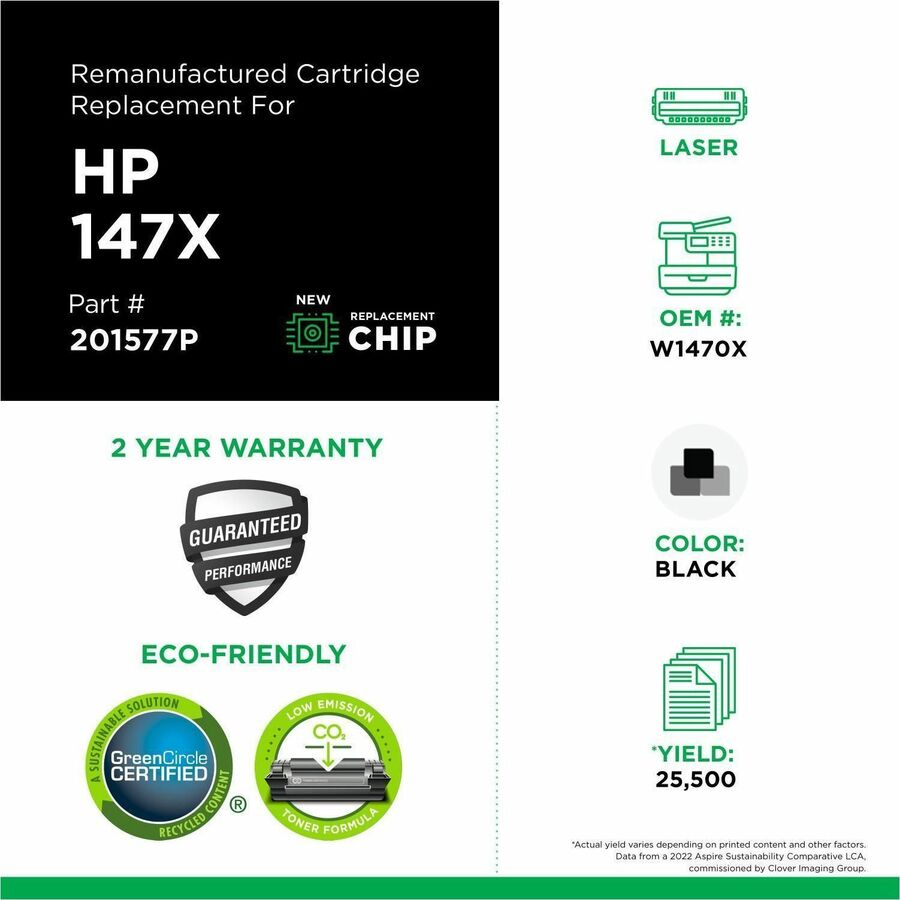 Clover Imaging Remanufactured High Yield Toner Cartridge (New Chip) for HP 147X (HP W1470X)
