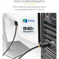 VESA Certified DP 2.1 Cable