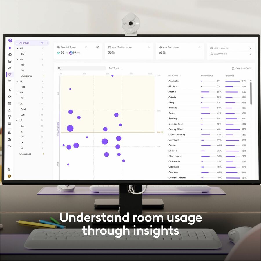 Logitech Essential for Rooms | Five Year Service Plan | Easy remote management of Meeting Rooms and Devices