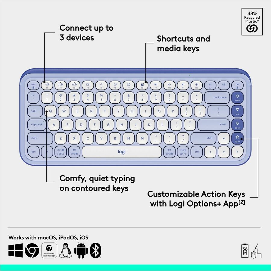 Logitech POP ICON KEYS Wireless Bluetooth Keyboard, Comfortable Typing, Programmable Keys, Easy-Switch Between up to 3 Devices (Lilac & Off-white)