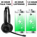 4XEM Bluetooth Wireless Office Interchangeable Single and Dual Speaker Headset