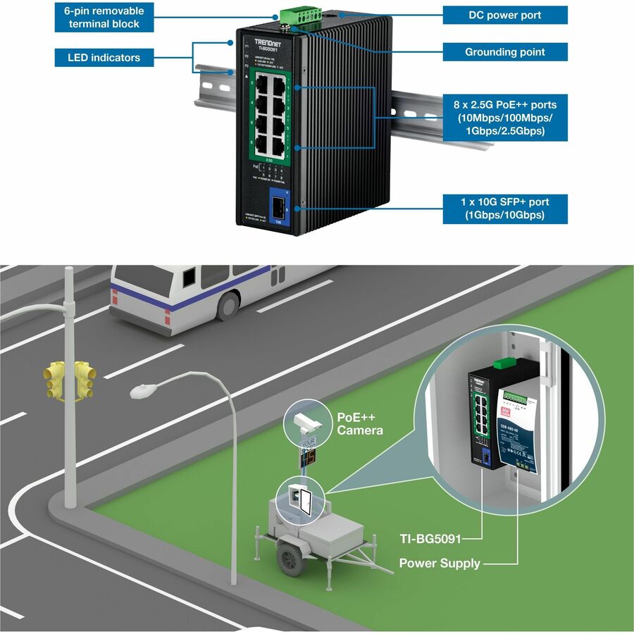 TRENDnet 9-Port Industrial 2.5G DIN-Rail PoE++ Switch with 10G SFP+ Port, TI-BG5091, Multi-Gigabit, 8 x 2.G PoE++ Ports, 1 x 10G SFP+ Port, 480W PoE